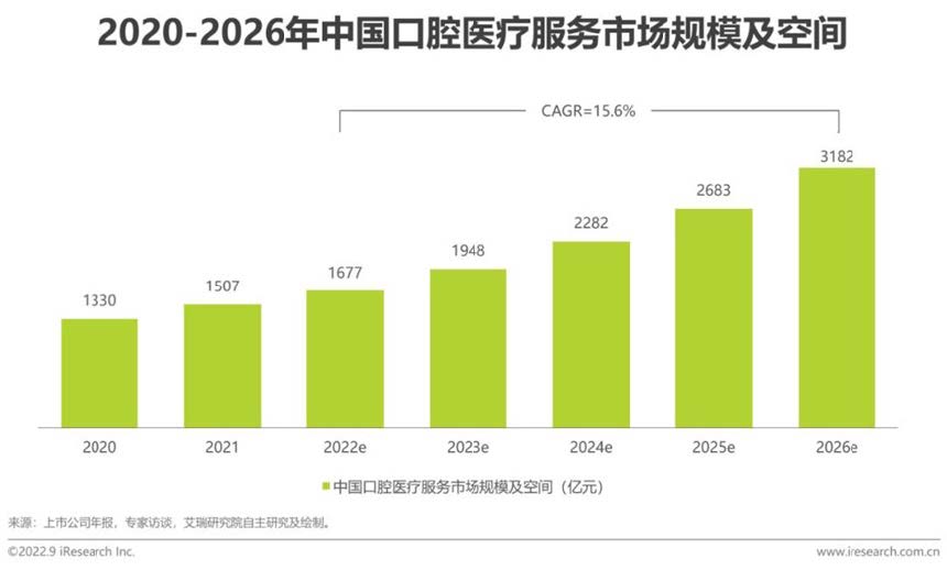 贝迪生物获批口腔用胶原蛋白海绵NMPA三类医疗器械注册证.jpg