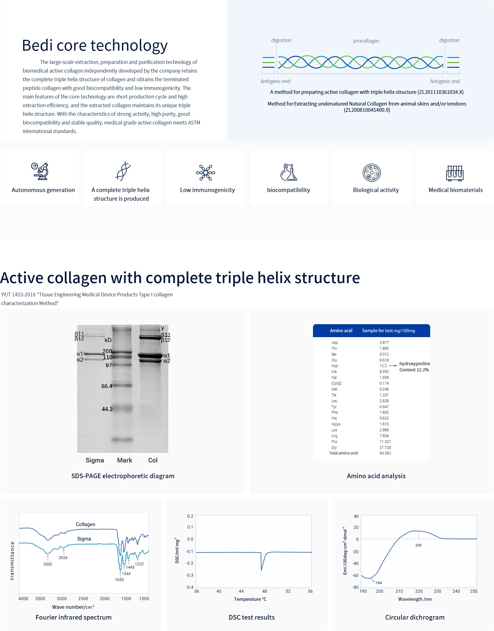 1687686614123718.jpg core-technology.jpg